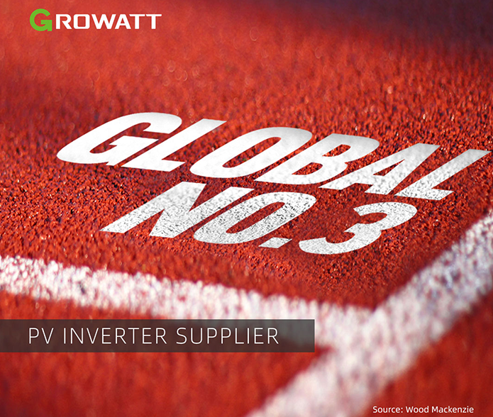 Growatt se classe parmi les trois premiers fournisseurs d'onduleurs au niveau mondial