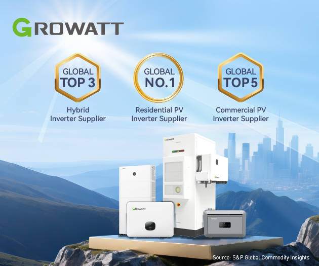 Growatt devient le n°1 mondial des fournisseurs d’onduleurs photovoltaïques résidentiels en 2024